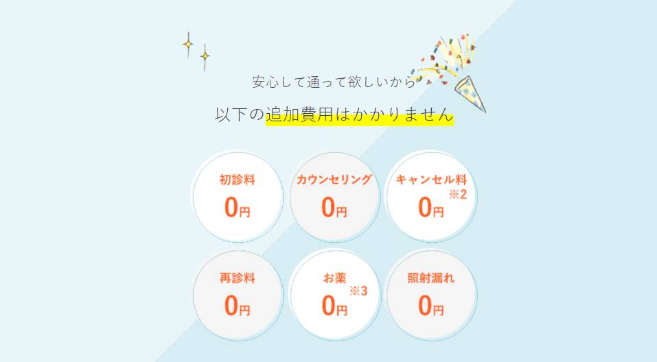 ミセルクリニック6つの0円